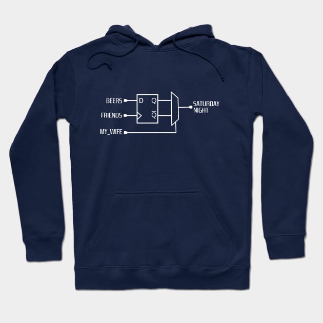 Sequential design with beers and friends as inputs. Funny logical circuit! Hoodie by manwel_ds